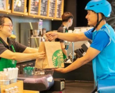 Starbucks & Alibaba Group Partnership in Coffee Industry in China